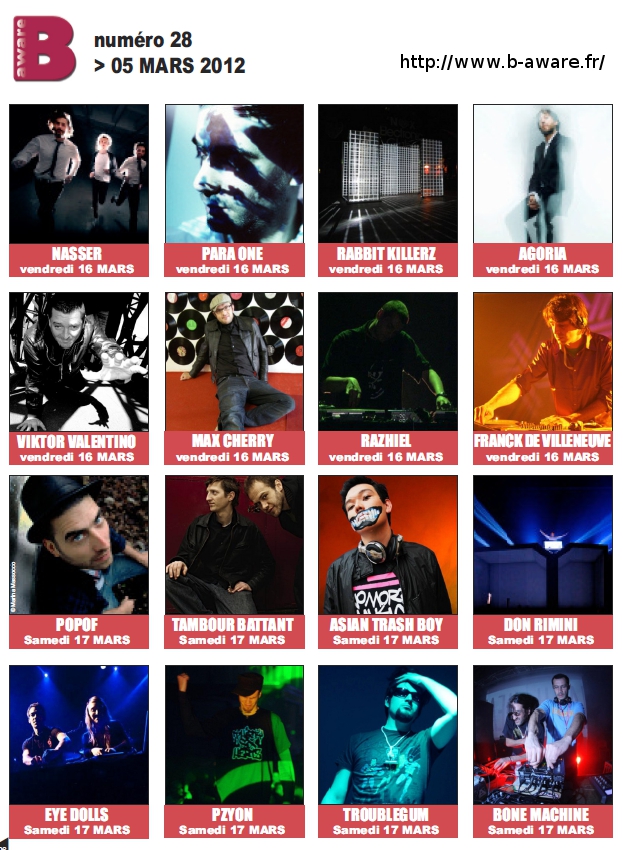 Article Be Aware Tilt 2012